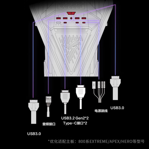 华硕（ASUS）ROG HYPERION 创世神机箱 铝合金X骨架/全塔机箱/支持EATX主板/双420水冷/GR701 GR701 创世神机箱 双C口 黑色