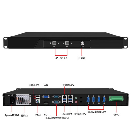 Чип Timesron H610 9-го и 12-го поколения Промышленный компьютер 1U Четырехъядерный компьютерный зал Core i3i5i7 Компьютер для динамического мониторинга окружающей среды Сервер ETC Многопоследовательная машина 19-дюймовый стоечный хост i5-6400 8G+256G Материнская плата 310P Шасси 1U Двойная сеть 6 последовательных портов с источником питания GPIO FLEX