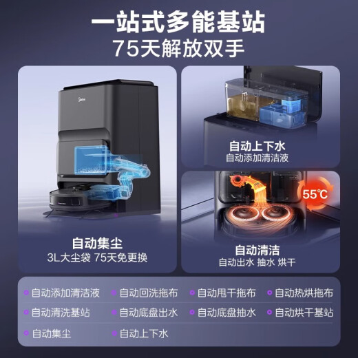 Midea Lingmou v12 Широкая робот -подметающая и шливочная машина Автоматическая коллекция пыли Обшивая и шлифование для мытья и сушильная машина Автоматическая очистка Официальная машина черная версия воды v12 версия воды