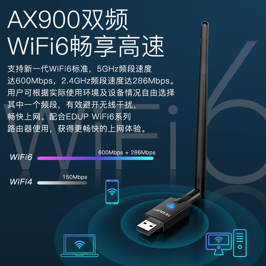 Yilian (EDUP) AX900 WiFi6 driver-free USB dual-band 5G Bluetooth 5.3 wireless network card desktop dedicated WiFi receiver supports Win10/11EP-AX900S