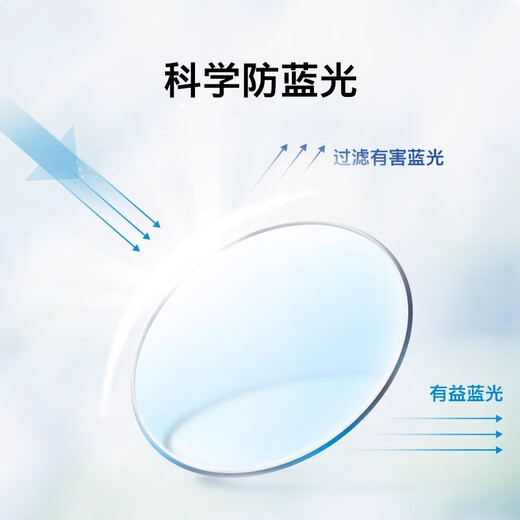 Zeiss (Zeiss) Jiarui Zeri Ein-Licht-Anti-Blau-Brille Myopia HD Linsen Rahmen Trendy Ultra-Licht-Rahmen Set HK transparentes Braun-Rahmen H9214C2A 1,56 Jiarui HD-Objektiv [innerhalb von 300 Grad]