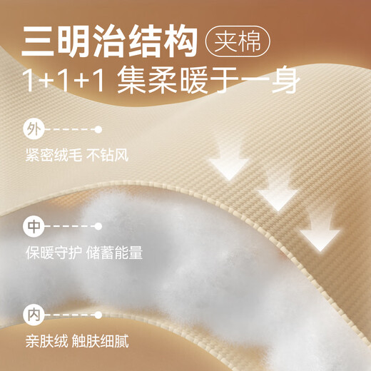 Catman plus velvet and thickened three-layer quilted men's pajamas men's winter warm stand-up collar cotton jacket can be worn outside 25 years new product