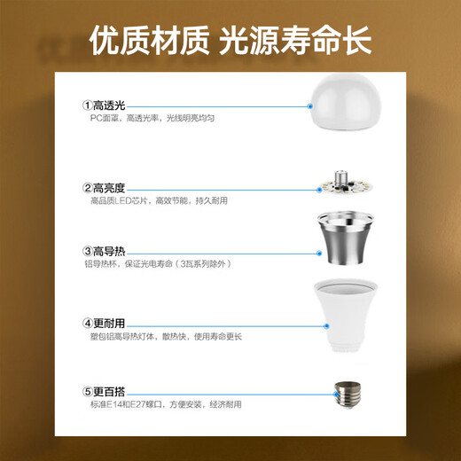 OPPLE LED bulb bulb E27 screw commercial high-power factory industrial and mining lamp chandelier 6500K incandescent lamp 50W white light floor lamp