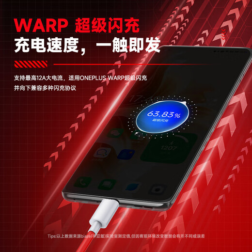 Biaz suitable for OnePlus data cable Warp flash charging 150W/100w fast charging 12A charging cable 1+AcePro/10Pro/9/9rt double-headed Type-C to Type-C 1 meter