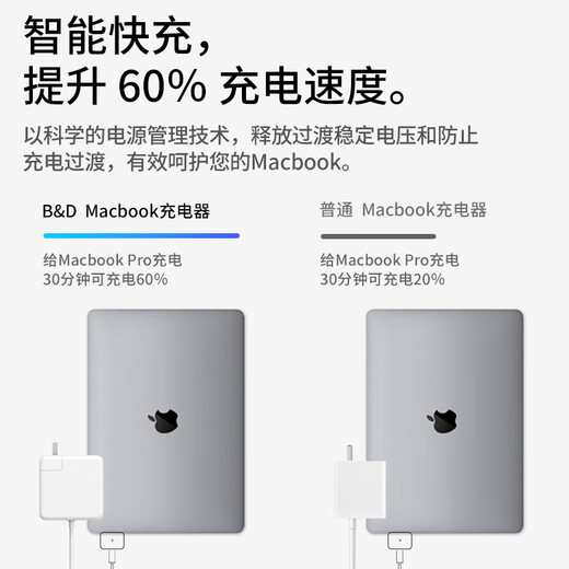继航 适用于苹果笔记本电脑充电器Macbook Air Pro电源适配器45/60/85W配件线/头 A款45WL型弯头|A1369A1370A1304