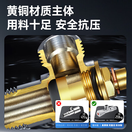 潜水艇（Submarine）户外防冻 黄铜角阀 慢开截止式 三角阀铜阀芯室外八字阀3/4/6分 F702热水【4进4出】防冻角阀