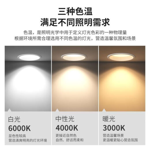 Pupan downlight led embedded home living room bedroom corridor kitchen ceiling light narrow side service hotel commercial downlight Dior style - white and black 2.5 inches 7W6000K