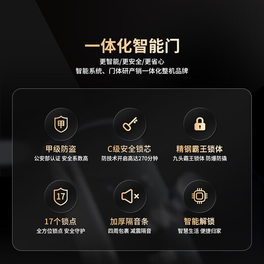 
OUDILE ventilated 4th-level anti-theft door entrance door + door middle door breathable ventilation door window mother door + smart fingerprint lock Mechanical lock 2150*960/2050*1050