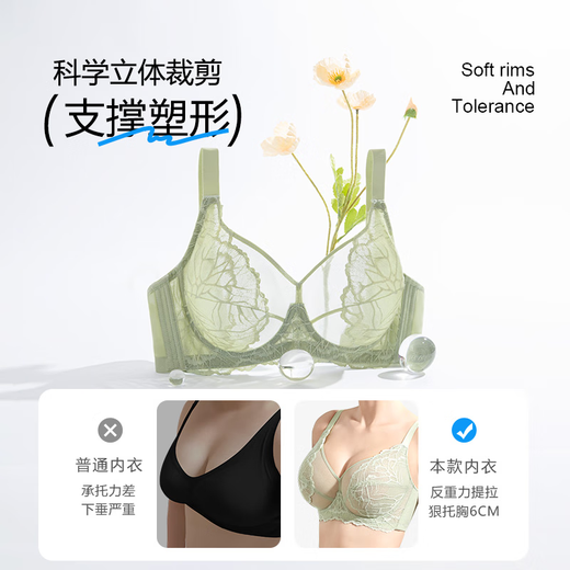 Sugar grain underwear for women, thin, large breasts, small and large sizes, fat mm, push-up, support for secondary breasts, anti-sagging, ultra-thin lace bra, tender grass green E75