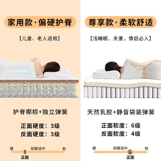 Floma mattress technology cashmere comfortable and breathable apartment mattress independent bag spring apartment model [something soft and hard] 20CM 1350mm*1900mm