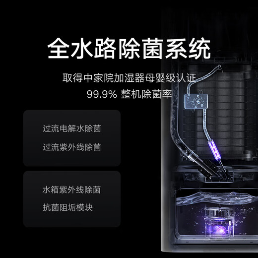Mijia Home Appliances National Subsidy Xiaomi Purifying Fog-Free Humidifier 3Max Sterilization and Allergen Removal Humidifier Air Purification All-in-one Machine
