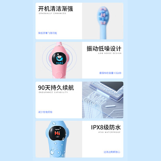 Shukebaby electric toothbrush, efficient cleaning, anti-cavity soft bristles, gum protection, sonic intelligent timing, K2 baby girl, children's birthday gift, national subsidy