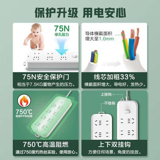 公牛（BULL）插座usb插排插线板拖线板插板带线家用多功能转换器多用 U12033  20W快充-1.8m
