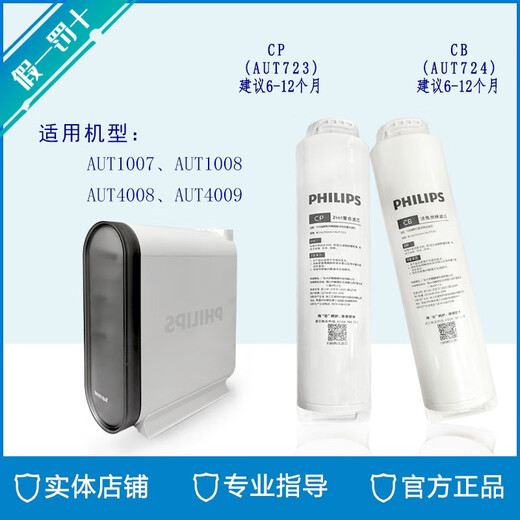 Philips Wasserreiniger Originalfilter Aut723 Aut724 CP CB angepasst an AUT1007 AUT4008 CP (AUT723)