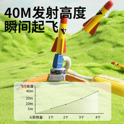 皇儿儿童脚踩冲天火箭发射器脚踏弹射飞天小火箭户外发光玩具男孩女孩