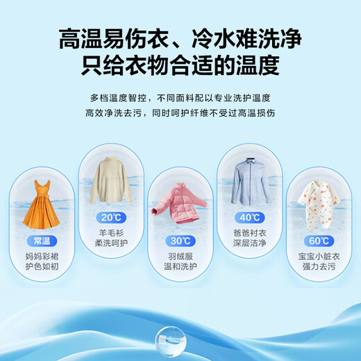 Haier drum washing machine fully automatic ultra-thin all-in-one washer and dryer 10 kg Lazy household HMATE29S similar model large capacity with dryer HMAX29S 20% national subsidy industry best-selling丨selling millions丨rave reviews