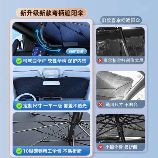 挂必天汽车遮阳罩前挡遮阳伞隔热专用防晒前挡风玻璃停车内用车上帘挡板 通用大号尺寸为14079任意弯曲1