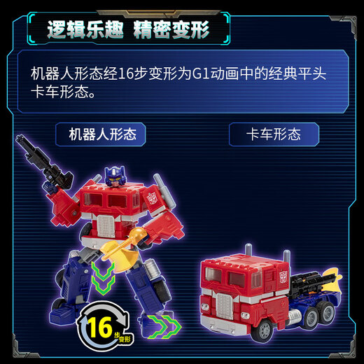 【准新品】变形金刚（TRANSFORMERS）传世加强级G1动画宇宙擎天柱F9848