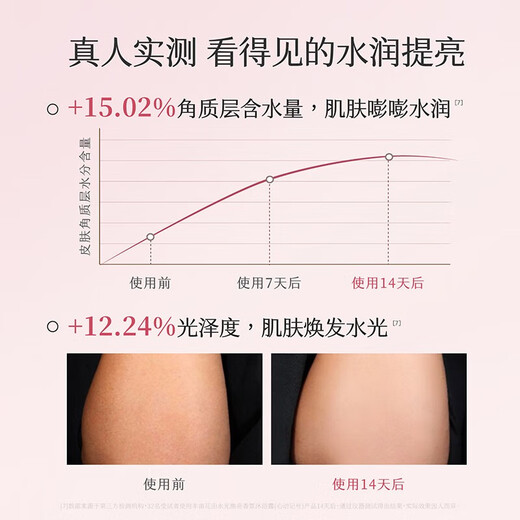 Half Acre Flower Field 50% Rose Hydrosol Watery Brightening Fragrance Shower Gel 100g