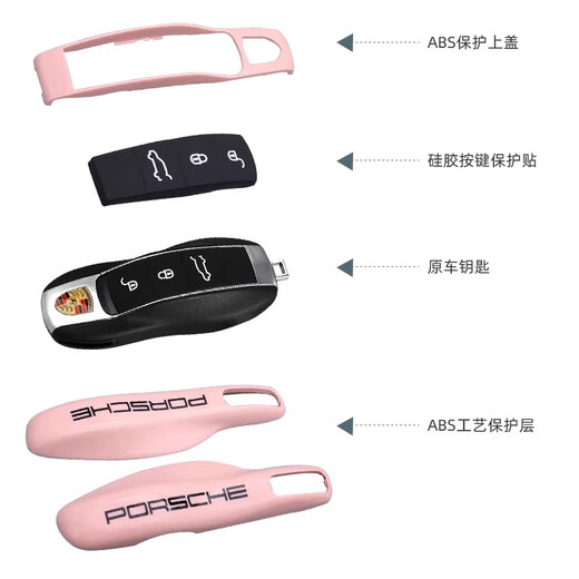 Adecuado para la llave de Porsche Macan Cayenne Paramela Key Case 718/911 Modificación de la hebilla de la cubierta de la tecla Modificación de Porsche A White [Conjunto de 5 piezas]