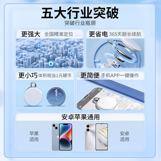 Tongyao GPS locator for children and the elderly, anti-lost tracker, no need to charge, micro anti-lost bracelet, super long standby, elegant white + round lanyard, Android/Apple/Hongmeng universal