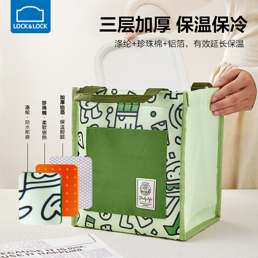 Listra de lonchores Lunch Box Pack Desayuno Bolsa de aislamiento Handheld Aislamiento Bento Pack Bajot Bolsan Al estudiante Bolsa de comidas de oficio trayendo desayuno