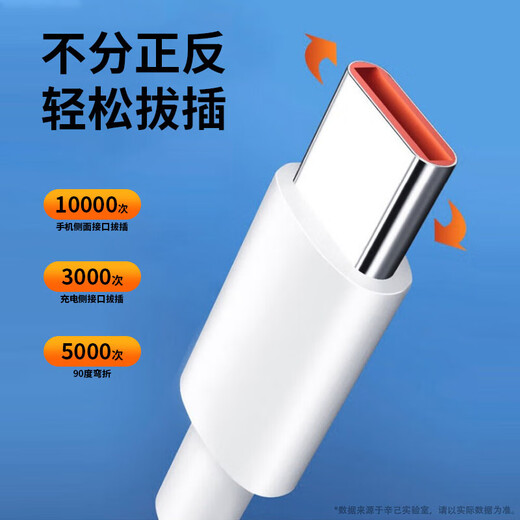辛己盛适用小米充电器头67W/120w极速闪充套装13/11青春版红米K50/k40/k60手机type-c数据线黑鲨快充头 【适用小米红米通用款】适用67W快充套装1米