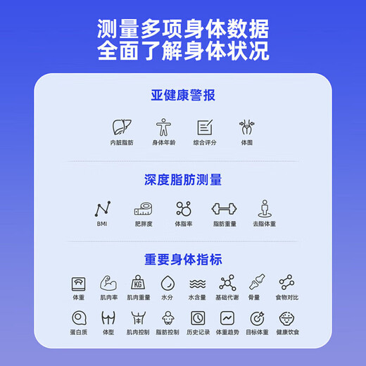 Scale Huawei HUAWEI Hilink Intelligent Body Fat Scale Electronic Scale Weight Scale Intelligent Weighing Accurate Dormitory Household Weight Loss Special Hongmeng Intelligent Accurate HUAWEI Eco-Certification Battery Model-White