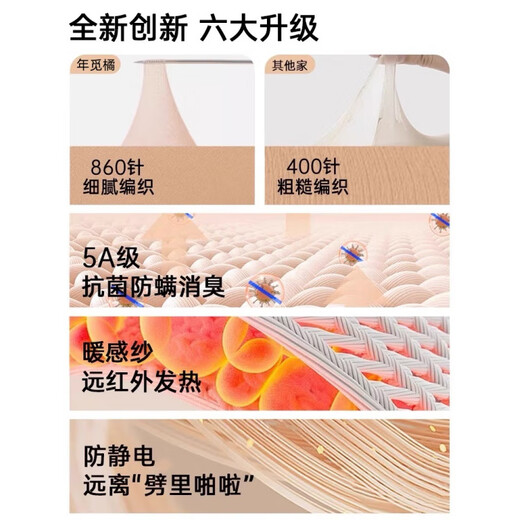 Miju 2025 double-layer nude plus velvet flesh-colored stockings for women, autumn and winter pantyhose with feet - natural skin (normal and yellowish skin tone, one size fits all, spring and autumn_velvet-free style (suitable for 15-25 degrees)