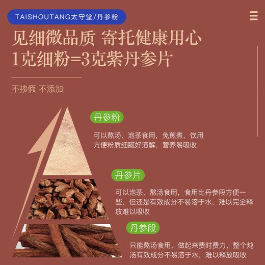 Taishoutang Salvia Miltiorrhiza Pulver 250g Purple Salvia Miltiorrhiza Chinesische Medizin mit Panax Notoginseng Pulver in Wasser eingeweicht, die für die Nähren und ältere Menschen nähren und Geschenke geben
