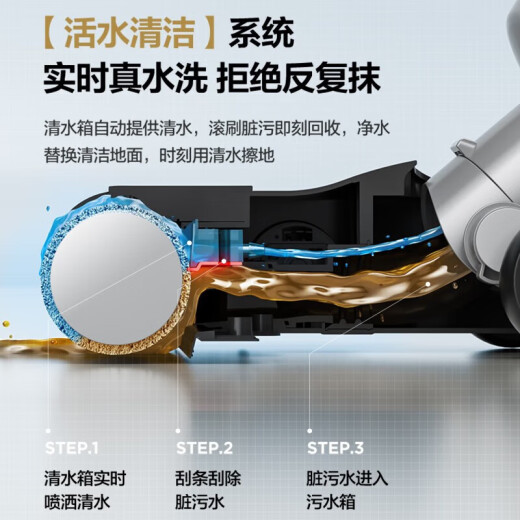 SUPOR floor scrubber, mopping, washing and drying integrated fully automatic mopping machine, wireless floor wiping machine, electrolytic water sterilization, hot air self-drying, grease-mounting vacuum cleaner, EWV-M02H