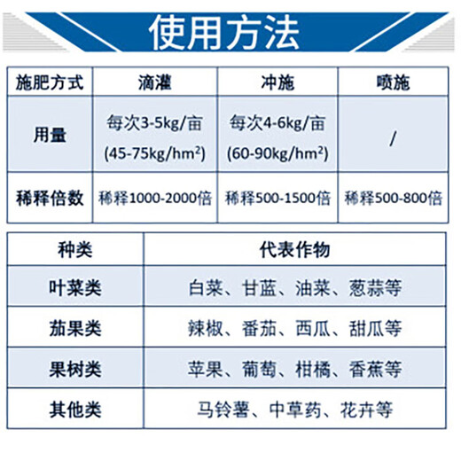 Stanley macroelement water-soluble fertilizer balanced high-nitrogen, high-phosphorus, high-potassium nitrogen fertilizer, phosphate fertilizer, potassium fertilizer, compound fertilizer 5kg*1 bag
