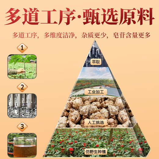 鲜三七原浆口服液【厂家授权】珍品 三七原浆口服液云南文山正宗鲜萃液 珍品三七原浆口服液 五盒装