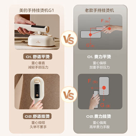 Midea [Smart Fine Iron] портативная висящая машина дома маленькая паровая щетка Электрическая железа 2025 Главный артефакт Портативный высокотемпературный снятие клещей Удаление морщин Снимите самоочищание сухость и влажное двойное железо [свободное основание + измерение чашки]