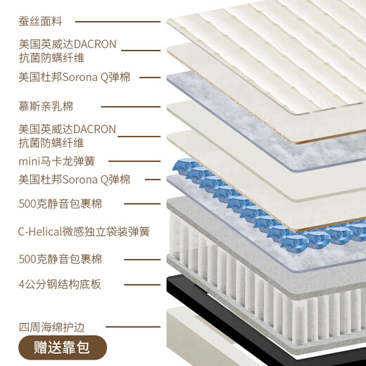 Dragon and Phoenix Mattress Luanfeng No Bedside Frame Silk Fabric Spring Integrated Mattress Macaron Mini Spring Light Luxury Simmons Luanfeng 42cm: Moderate 10cm foot 1350*1900