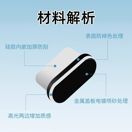 Ye Yu is suitable for Huawei mobile phone charging hole dust plug type-c interface dustproof Honor OPPO Xiaomi vivo charging plug plug ordinary silicone plug black 3 pieces