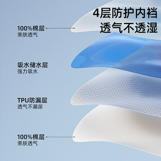
Tile training pants for men and women in the toilet summer mesh baby underwear diapers can be washed with newborn ring diapers Ike Panda + Universe roaming 2 packs M code 16-24Jin [Jin equals 0.5 kg]