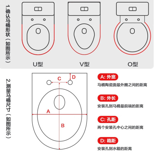 原装适配马桶盖CW718 719 728 844 854 436 805 836 915 904B CSW739B