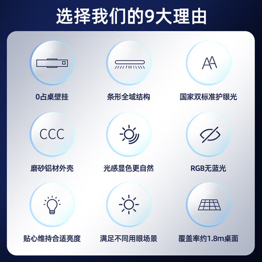 ZIDENG wall-mounted eye-protection table lamp, long study student cool dormitory children's desk ceiling magnetic light strip