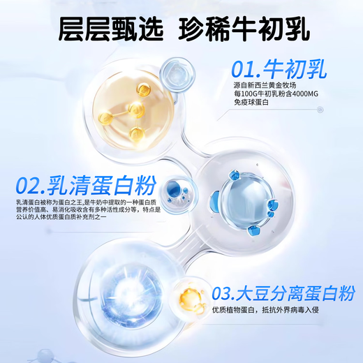 [Vendido directamente en la farmacia] Jinghengtang Colostro de ternera Tabletas masticables eccema sensible a la inmunoglobulina para resistir la piel infectada 1 botella experiencia paquete