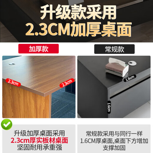 Shitingfang manager office desk combination boss desk desk executive desk simple modern light luxury classic royal walnut color length 160 width 60 + side cabinets self-installation 20% choice