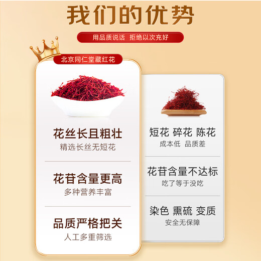Tongrentang Saffron Geschenkbox Iranische Geschenkgeschenk Älteste Tibet in voller Länge rot Seiden Frauen Wasser High-End-Geschenkbox nahrhaftes Geschenk Geschenk