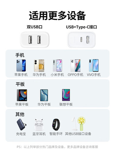 El cabezal de cargador multi-puerto de Green Network (Ugreen) es adecuado para Apple 12 Huawei Xiaomi iPhone 11Op SN6626 Direct Charging White [3.4A Puerto doble] -20328
