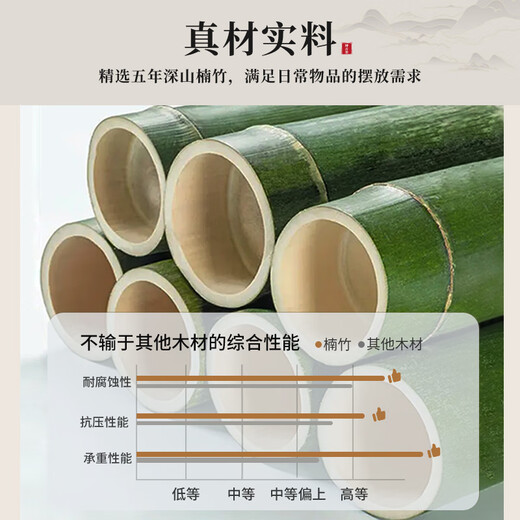 Bamboo Art Jiaxin Chinese Bogu Rack Tea Room Tea Set Ornaments Storage Rack Tea Rack Tea Cabinet Storage Rack Screen Partition Display Cabinet High Cabinet Style