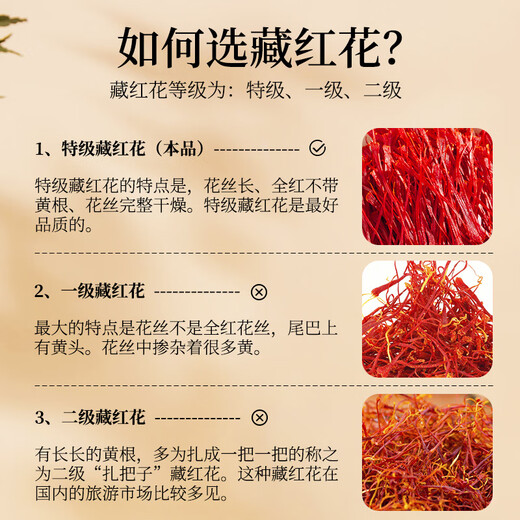 3g saffron 7A special grade imported from Iran. Selected high-quality saffron full-length red silk. Sponge supplements for elders