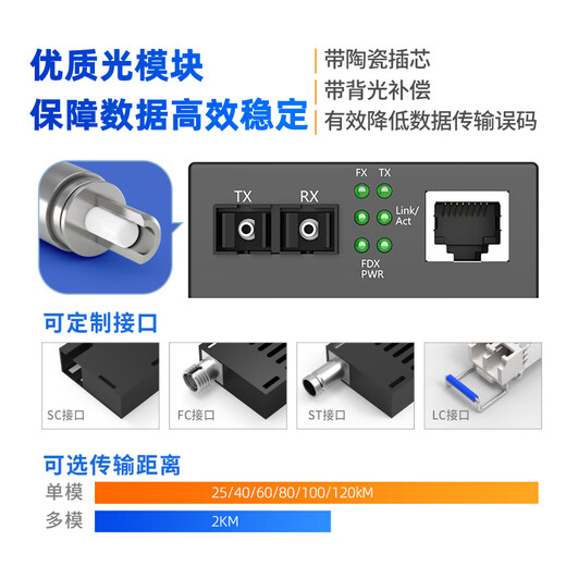 慧谷 光纤收发器光电转换器 网络光端机 电信级 SC接口 百兆单模双纤 1对价格