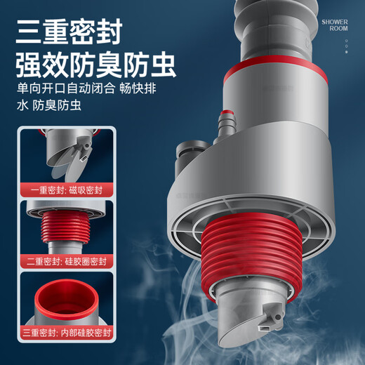 WCZ German kitchen special sewer pipe three-way washbasin water purifier sink five-way drainage pipe artifact upgraded and strengthened five-way plug leaking 45/50/75 pipe