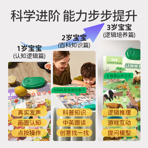 乐乐鱼宝宝有声早教挂图婴幼儿童认知发声墙贴点读机益智儿童生日礼物 新款全面升级【英文字母】