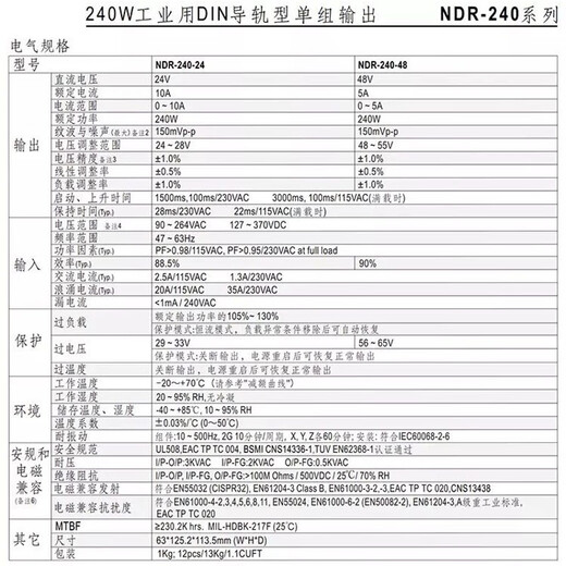 XMSJNDR开关电源EDR导轨式75W120W150W240W直流24V5A12V2 NDR12048