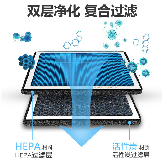 Zhen Yaqing eignet sich für Buick GL8 Automobile Aromatherapie Klimaanlage-Filter Es lu Zun FaDead Fish Business Class Activated Carbon Filter Luftfilter + Aromatherapie Klimaanlage Filter Buick GL8/2021-2023 Modell 2.0t 653t